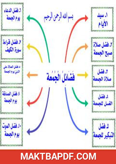 غلاف كتاب فضائل الجمعة